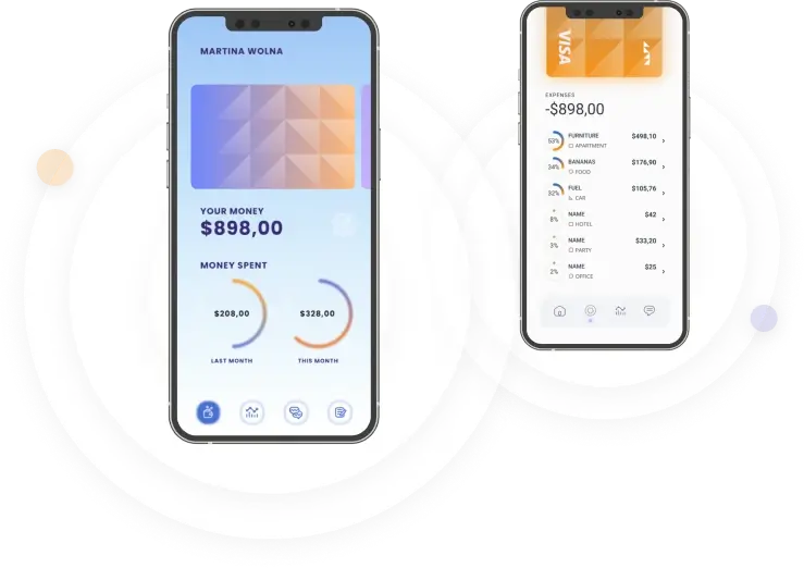 GPT Trading - Our Story